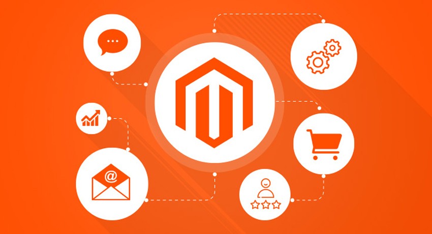 Magento Course Acesoftech Academy